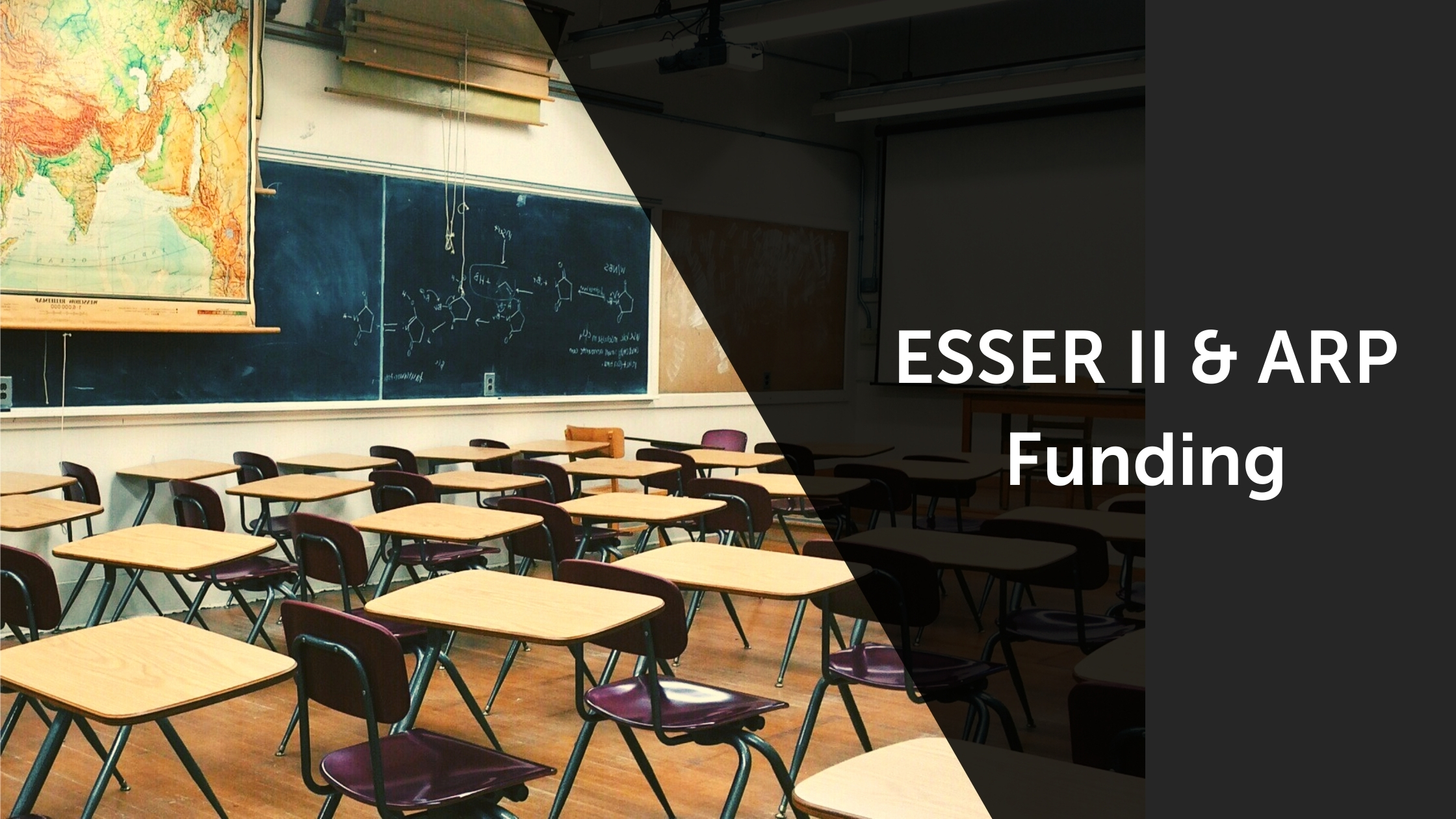 7 Ways ESSER II, EANS & ARP Funds Can Be Used to Address Learning Loss,  Engagement & More